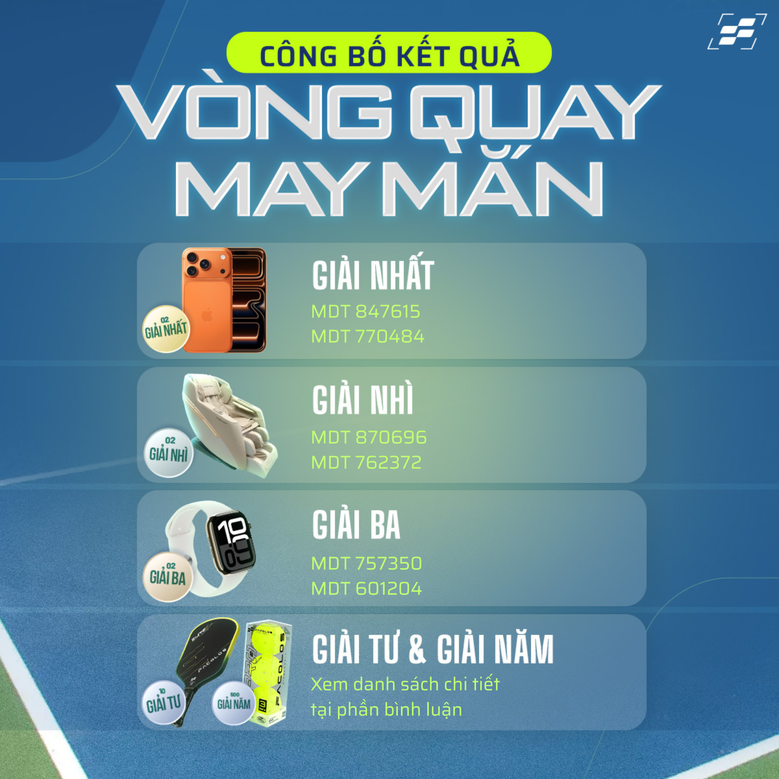 CÔNG BỐ DANH SÁCH KHÁCH HÀNG TRÚNG THƯỞNG CHƯƠNG TRÌNH “VÒNG QUAY MAY MẮN”