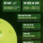 Bộ 3 Bóng Pickleball thi đấu – Facolos F-Pro GEN 3