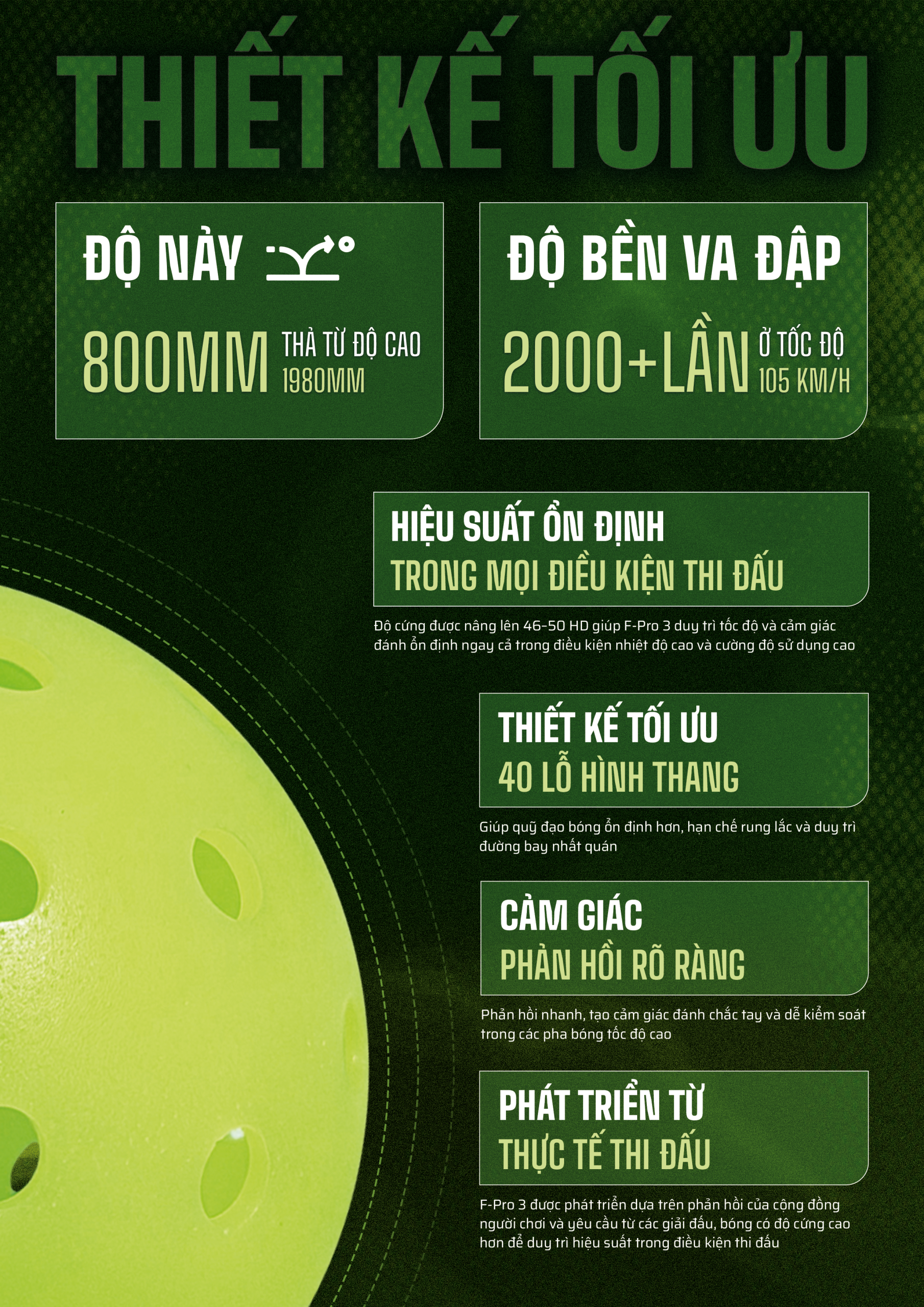 Bộ 3 Bóng Pickleball thi đấu – Facolos F-Pro GEN 3